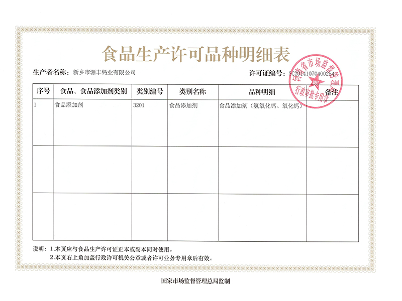 食品生產(chǎn)許可品種明細表